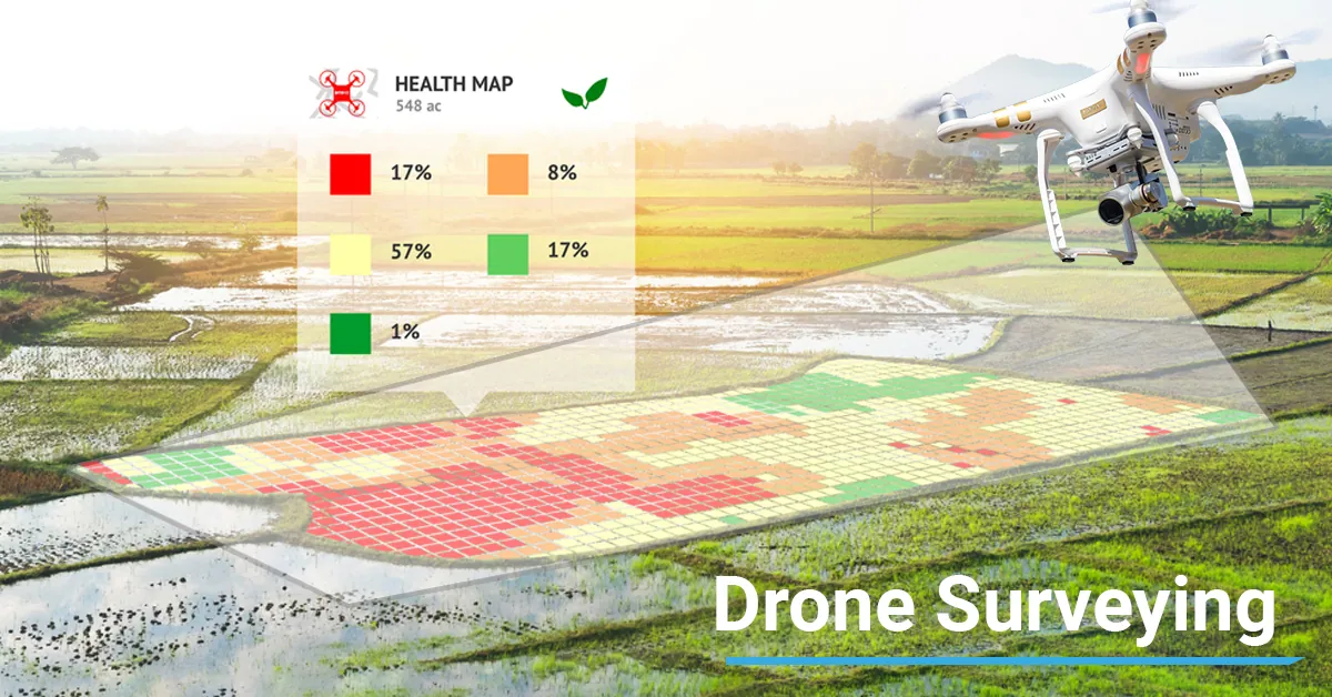 Drone Surveying: Applications, Software, and other Facts